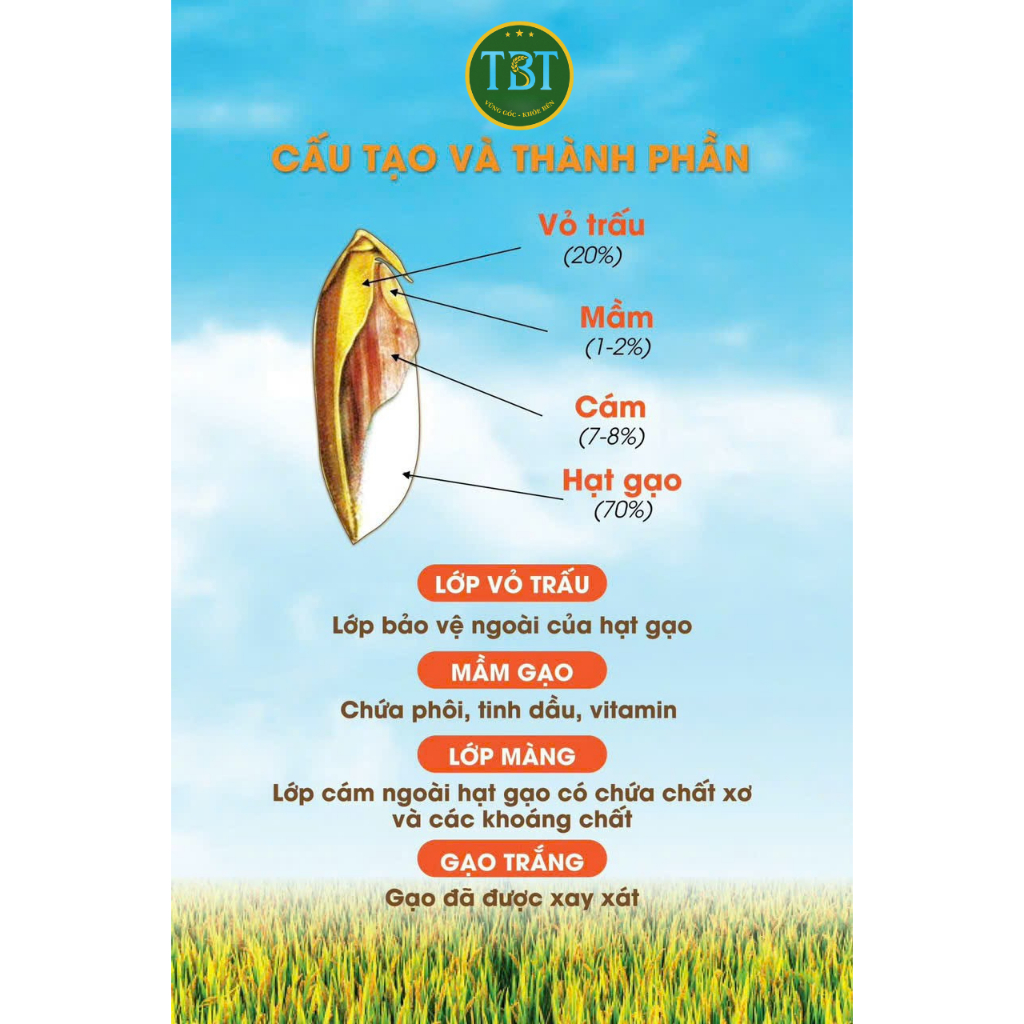Hạt Toàn Phần Otis Milk 450g -Tinh Chất Màng Gạo Lứt, Yến Mạch Bổ Sung Vitamin&Canxi