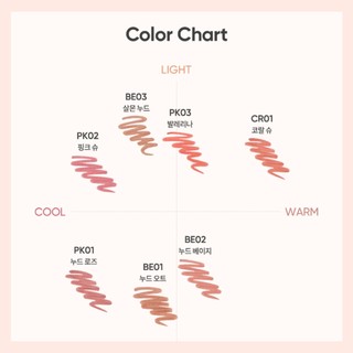 Chì Kẻ Viền Môi Che Phủ Khuyết Điểm Banila Co Smudging Lip Pencil 0.8G