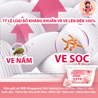 ✨ Viên Giặt Xả JWB 5in1 Hương Hoa Dịu Nhẹ – Hộp 52 Viên + Tặng Hộp Tẩy Lồng Giặt ✨