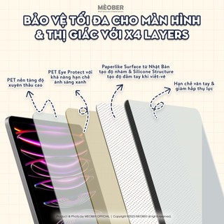 [Paperlike Tháo Rời] Dán màn hình Nhám iPad BerPaper Magnetic & Nano Paperfilm - Hỗ trợ viết vẽ như trên giấy by MèoBer
