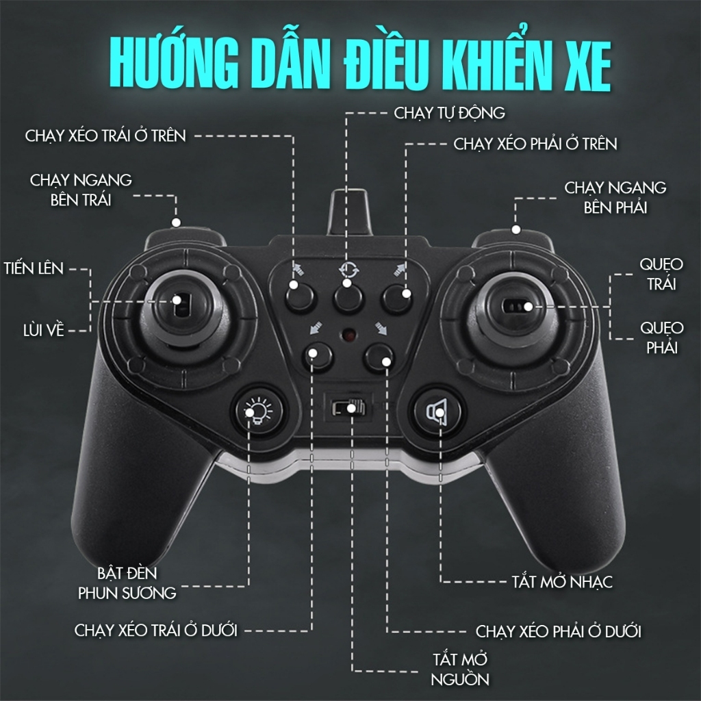 Xe Điều Khiển Từ Xa Đồ Chơi RC Vượt Mọi Địa Hình