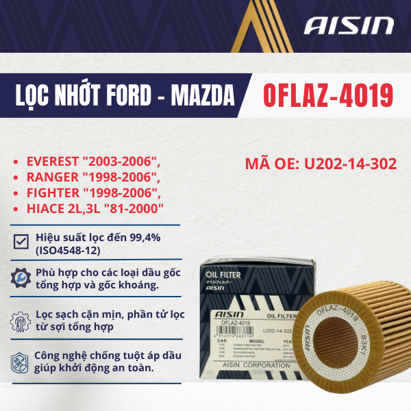 Lọc nhớt ford everest trên 2015 ,for ranger, raptor 2011-2021, for ...