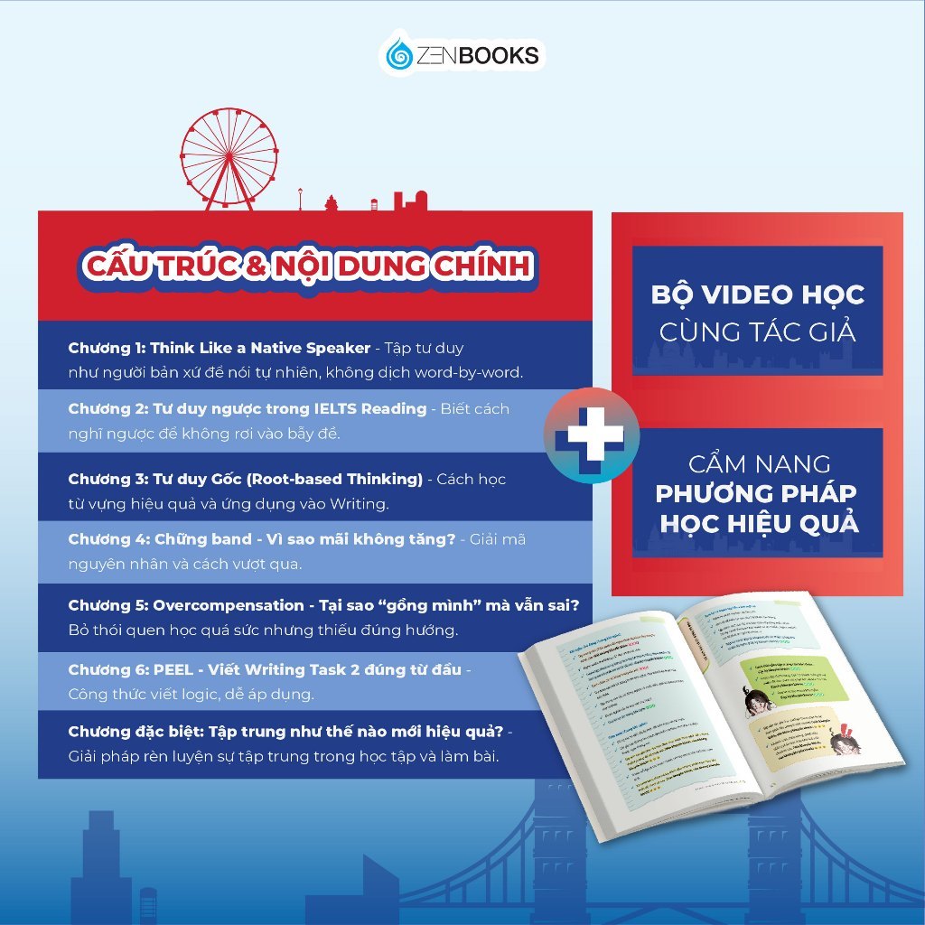 Sách - Tư Duy Học IELTS Đúng Từ Đầu - Chìa Khóa Để Chinh Phục Band Điểm Cao Từ Những Bước Khởi Đầu