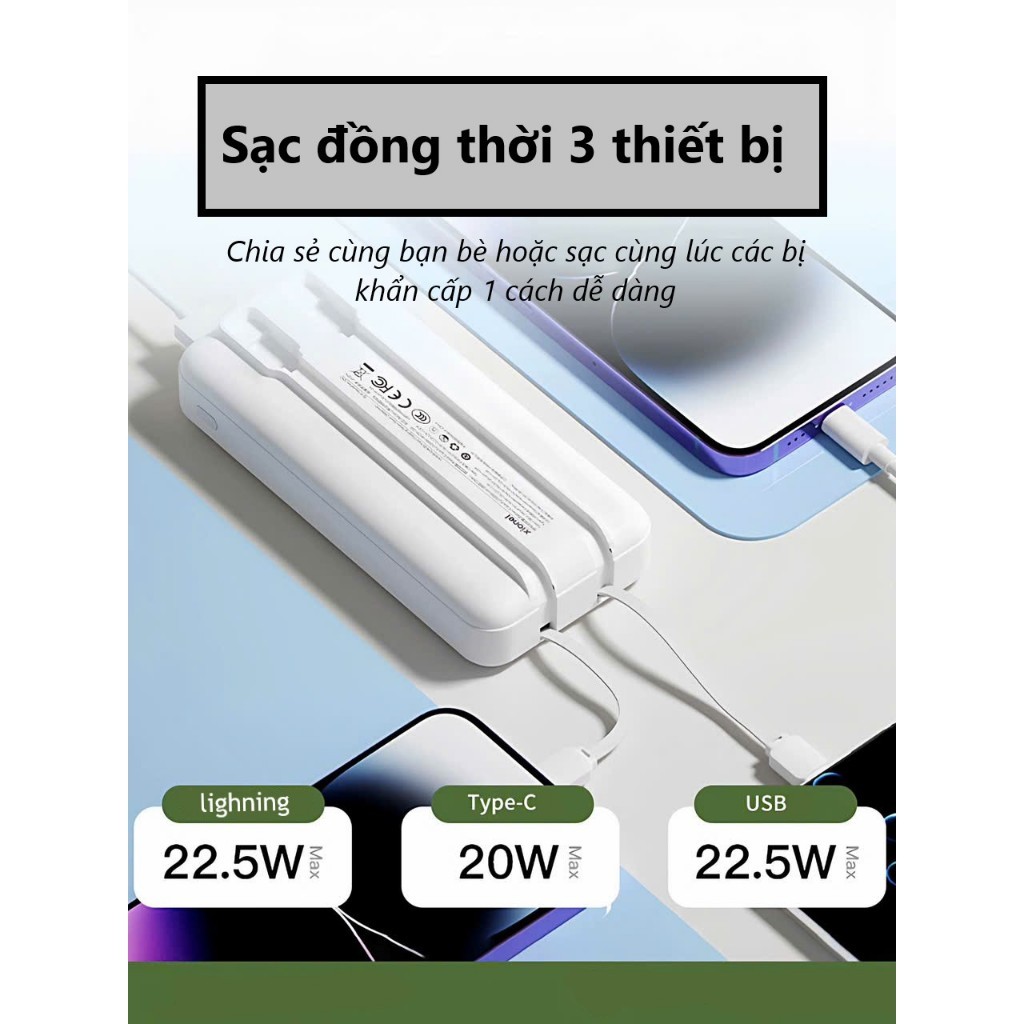 【CHUẨN DUNG LƯỢNG】Sạc dự phòng nhanh pd22.5w 20.000mah Tích hợp 2 dây sạc - màn hình led thể hiện thông số pin
