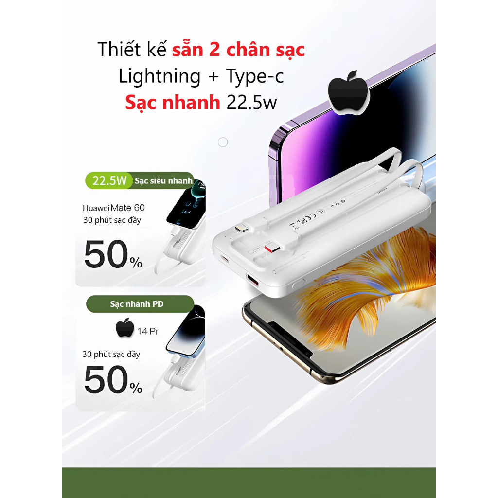 【CHUẨN DUNG LƯỢNG】Sạc dự phòng nhanh pd22.5w 20.000mah Tích hợp 2 dây sạc - màn hình led thể hiện thông số pin