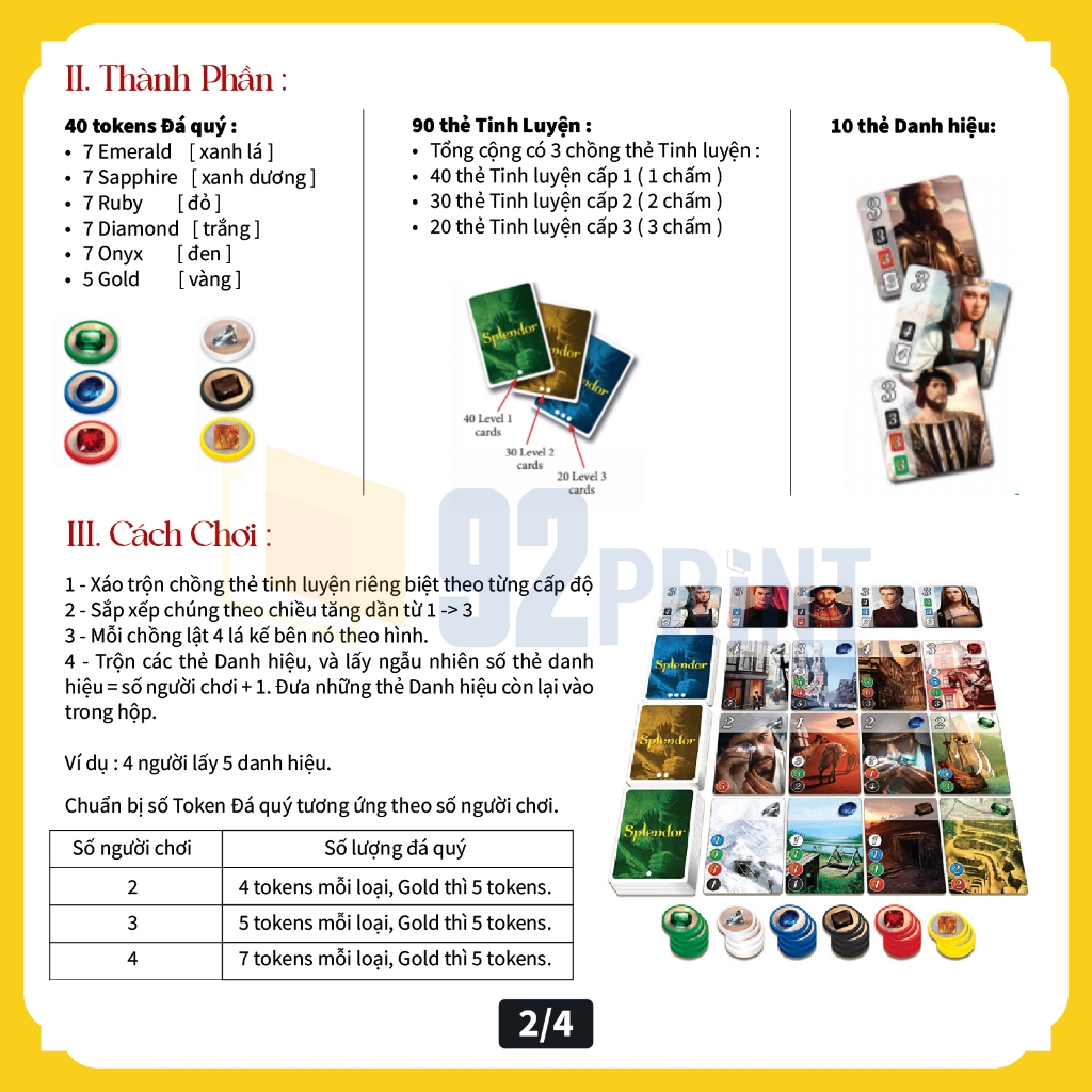 [Việt Hóa] BoardGame Splendor Chip Giấy Cứng, Việt Hóa 100% Độc Đáo Dùng Trong Các Buổi Vui Chơi