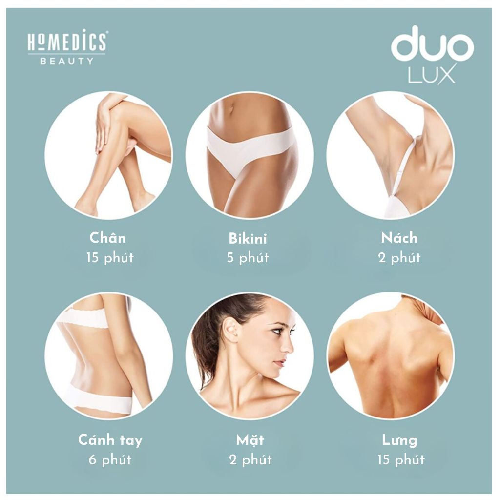 Máy triệt lông cá nhân công nghệ kép IPL&AFT, cảm biến màu da tự động Homedics Duo LUX IPL HH390