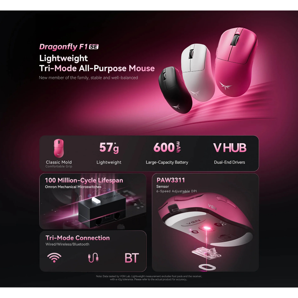 Chuột Gaming VGN F1 Super Edition Phiên Bản Mới, 3 Mode Kết Nối, Paw3311, Hiệu Năng Chuẩn Esport | BigBuy360 - bigbuy360.vn