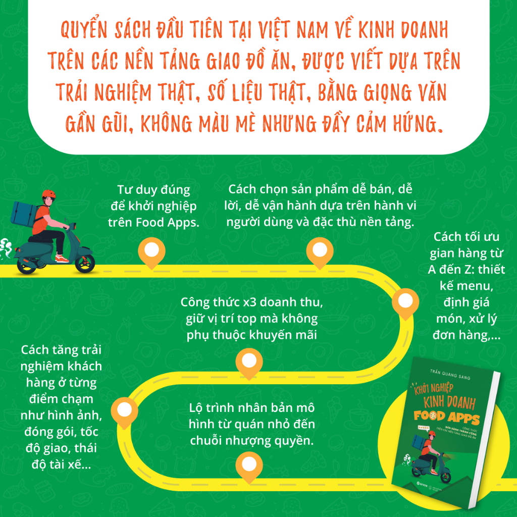 Sách - Khởi Nghiệp Kinh Doanh Food Apps - Công Thức Bán Hàng Thành Công Trên Các Nền Tảng Giao Đồ Ăn