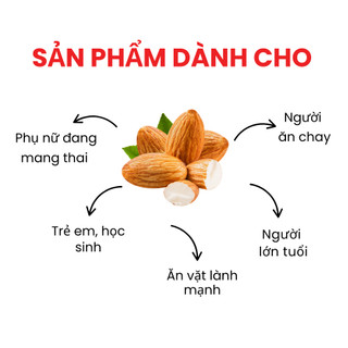 Hạnh Nhân Không Muối Dan D Pak I Almonds Unsalted I 170g