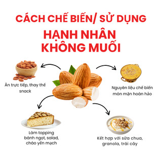 Hạnh Nhân Không Muối Dan D Pak I Almonds Unsalted I 170g