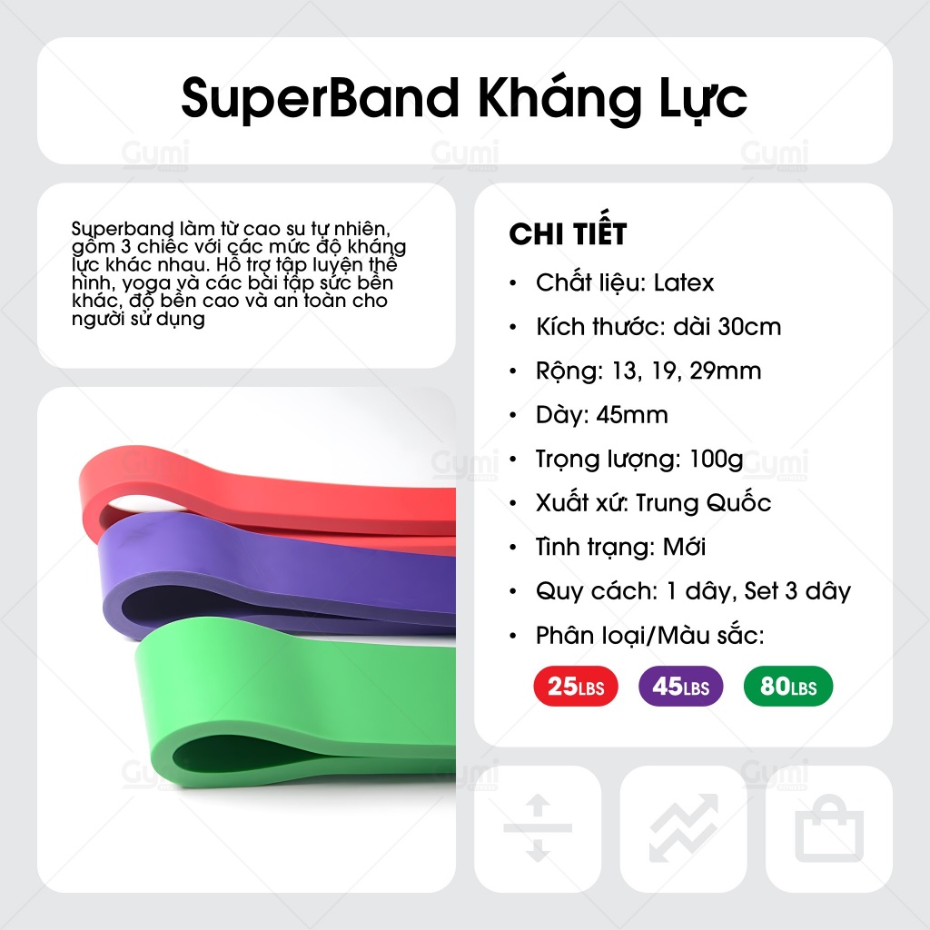 Dây Kháng Lực Superband Tập Mông, Chân, Đùi - Dây Superband Hỗ Trợ Tập GYM Tại Nhà - Superband