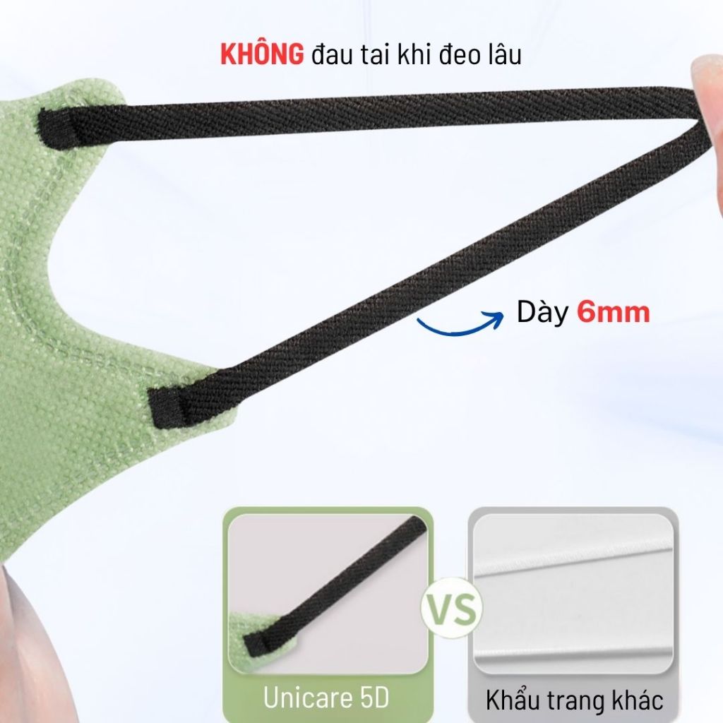 [200 Chiếc] Khẩu trang 5D Unicare, Khẩu trang 3 lớp kháng khuẩn, lọc bụi mịn 99% có 6 màu thời trang