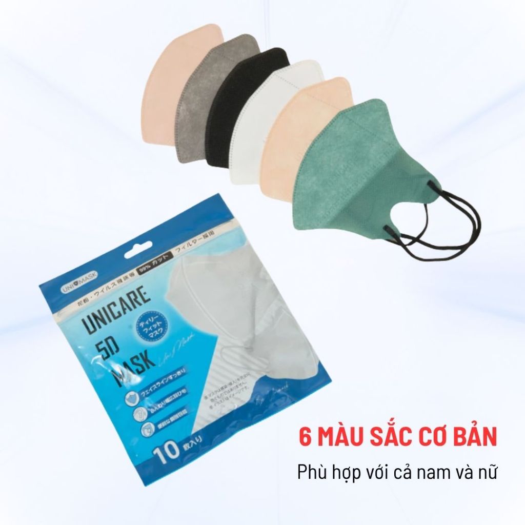 Khẩu Trang Unicare 5D, Khẩu Trang 3 Lớp Kháng Khuẩn Chống Bụi Với Thiết Kế Ôm Mặt - Combo 100 Chiếc Hàng Chính Hãng