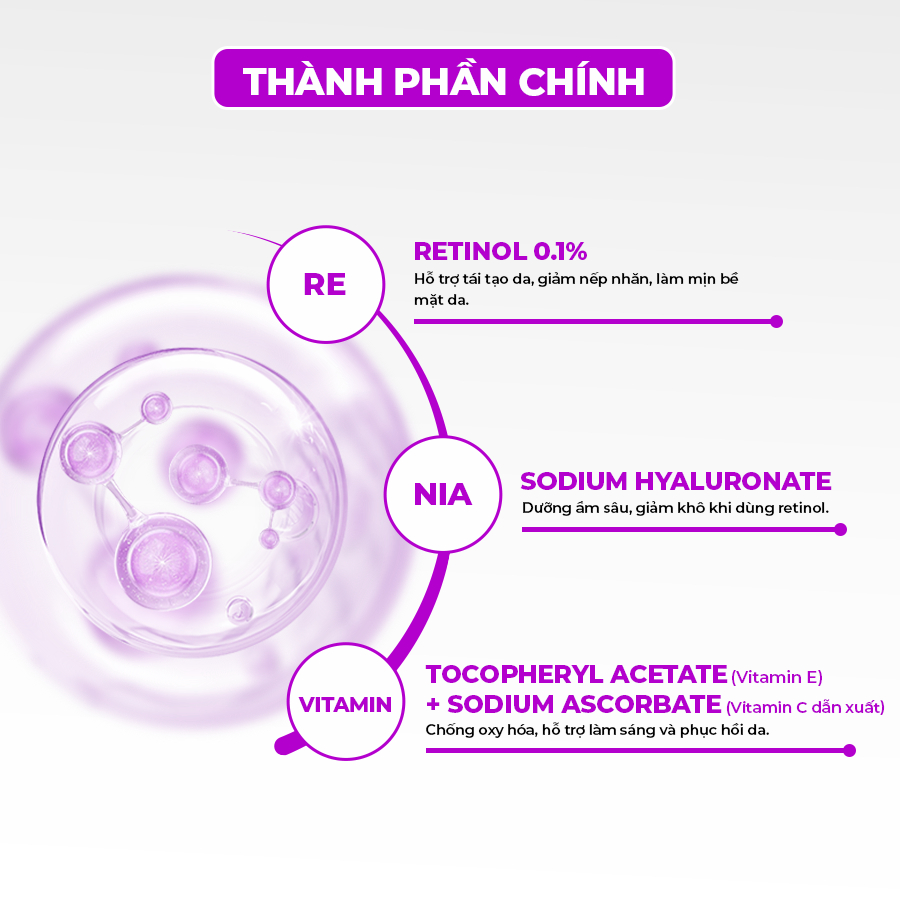 Serum giúp cải thiện nếp nhăn Balance Active Formula Retinol 1% 30ML