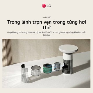 Máy lọc không khí kèm Loa LG PuriCare Aero Speaker AS20GSHU0.ABAE, Diện tích lọc 19.8m² Bảo Hành Chính Hãng 12 Tháng