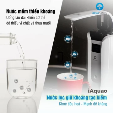 Máy lọc nước ion Kiềm iAquao - Máy lọc nước thông minh nhỏ gọn - Lắp đặt dễ dàng - Hàng chính hãng AquaHandy