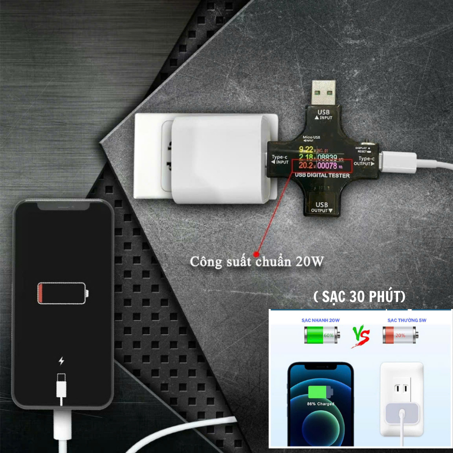 Bộ sạc nhanh PD 20W 2 MÉT dòng IP chính hãng TKN dùng cho máy từ 8.X...14 15 16 bảo hành 1 năm