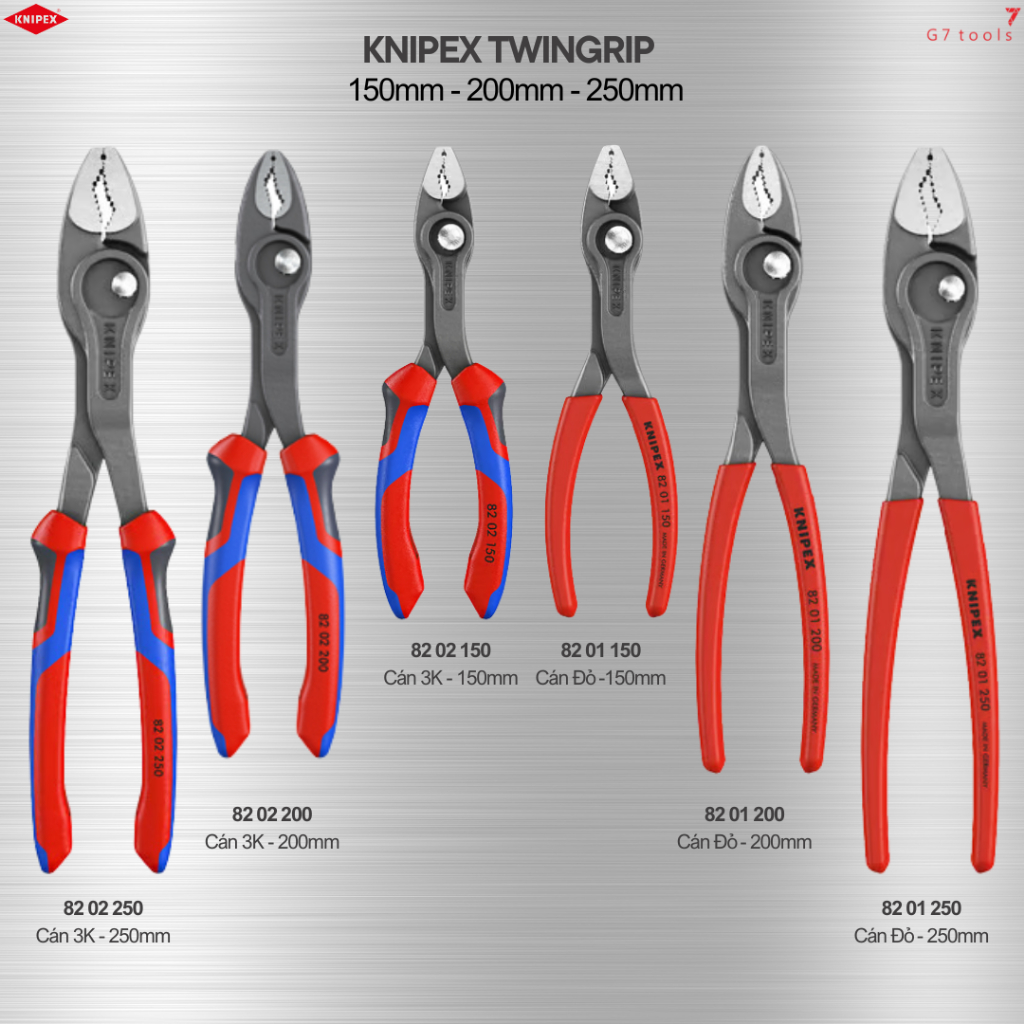 Knipex TwinGrip: Front- und Seitengreifzange als Weihnachtsedition