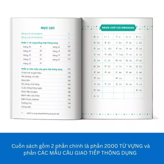 Sách - 2000 Từ vựng tiếng Nhật thông dụng - Sơ cấp