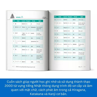 Sách - 2000 Từ vựng tiếng Nhật thông dụng - Sơ cấp