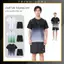 Bộ Đồ Thun Lạnh Mát Mẻ, Bộ Nam Thể Thao Hè Chữ Bravey Đủ Size 30-95kg Thể Thao Năng Động