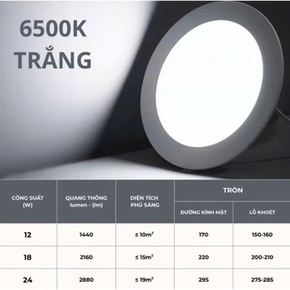 Đèn LED Âm Trần Siêu Mỏng Vỏ Nhôm 9W-12W-18W-24W Chống Côn Trùng Bảo Hành 2 Năm Tiết Kiệm Điện