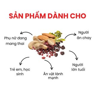 Thập Cẩm Hạt Và Trái Cây Sấy Harvest Tyme Dan D Pak I Harvest Tyme | 454g