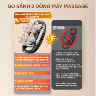 Máy Massage 18 Đầu, 22 Đầu LOKYKIN Cầm Tay , Máy Mát Xa Toàn Thân Đấm Lưng, Chân, Tay