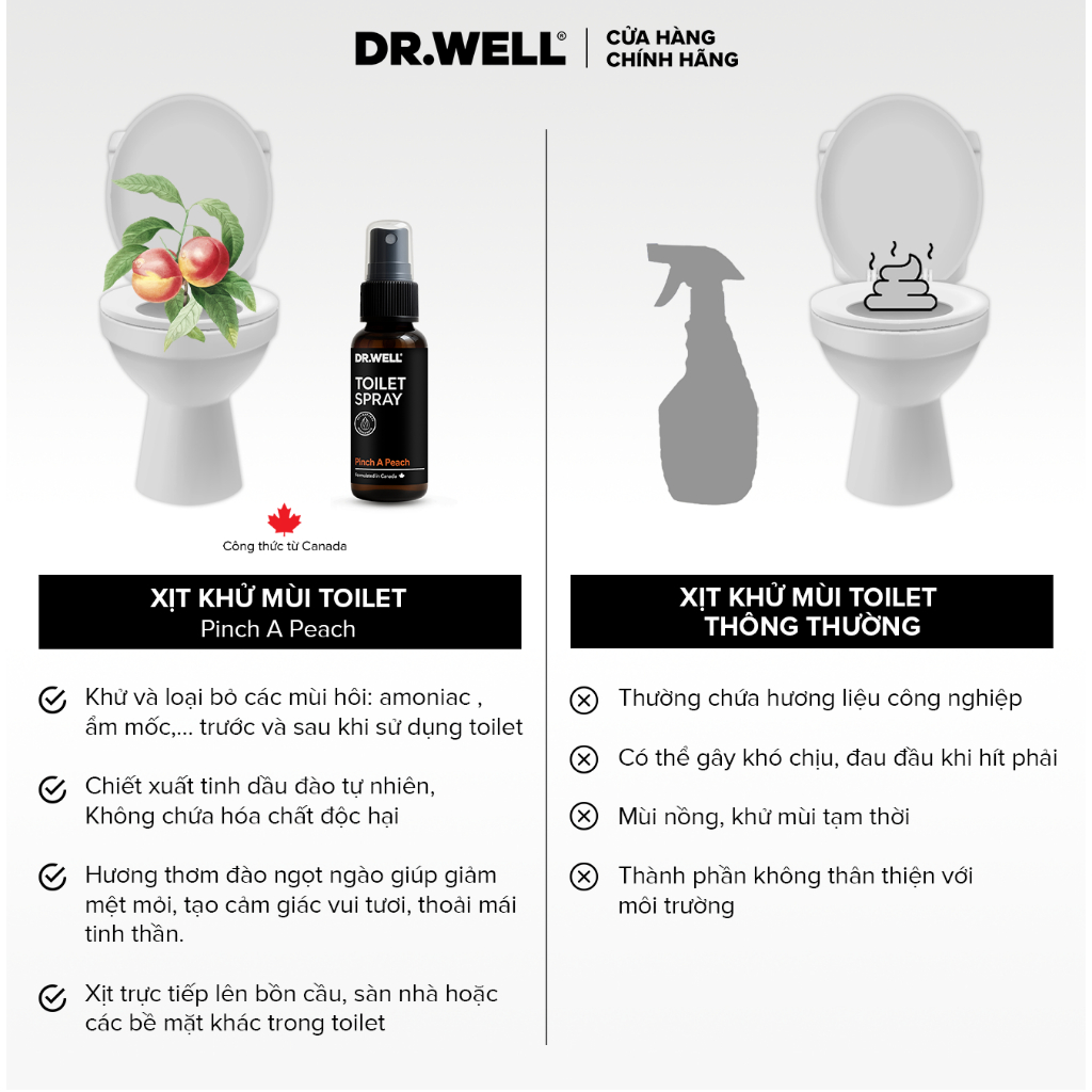 Sản Phẩm Nước Xịt Khử Mùi Toilet - nước xịt khử mùi toilet
