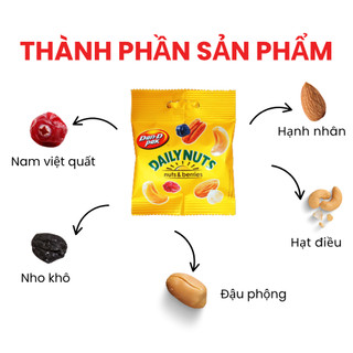 Hộp Thập Cẩm Hạt Và Trái Cây Khô Dailynuts Dan D Pak I Daily Nuts & Berries I 500g (20 gói x 25g)