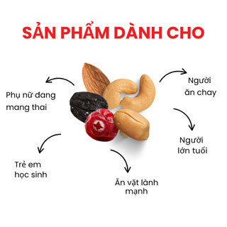 Hộp Thập Cẩm Hạt Và Trái Cây Khô Dailynuts Dan D Pak I Daily Nuts & Berries I 500g (20 gói x 25g)