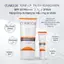 Kem Chống Nắng CLINICOS Truth Sunscreen SPF 50+ PA++++ 50ml