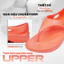 Dép thể thao chạy bộ nam nữ GOYA SANDAL PLUS + VỚ XỎ NGÓN Full màu năm 2026 4 - Công nghệ SkyBoune™