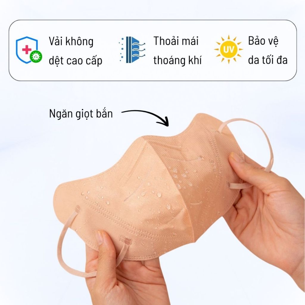 [10 Chiếc] Khẩu trang 9A Unicare 5 lớp kháng khuẩn, lọc bụi mịn 99% và chống tia UV hiệu quả