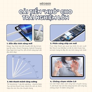 [New 2026] Bút cảm ứng BerPencil Pro Type C dành cho Tablet - Chống chạm nhầm, scribble, chuyển tẩy/ bút by MèoBer