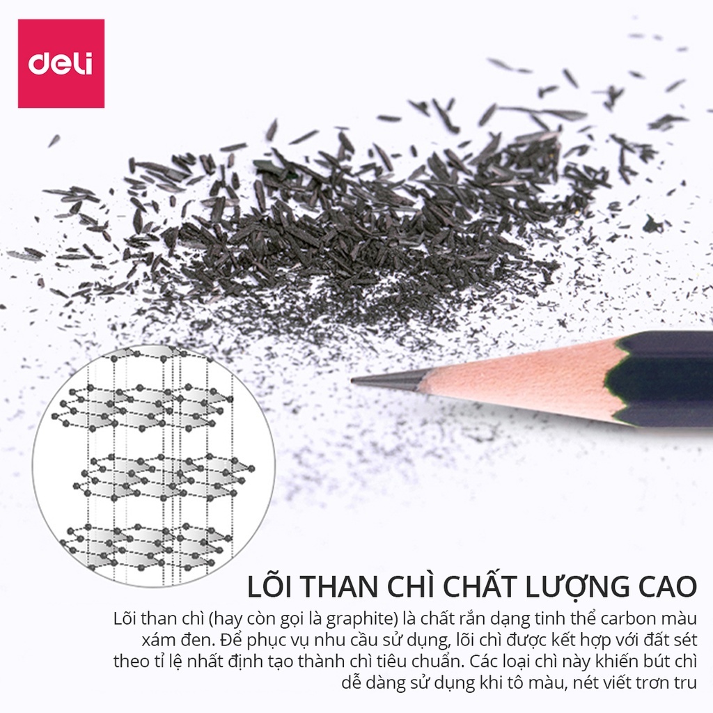 Bút Chì Vẽ Deli 5 Cây HB 2B 4B 5B 6B 8B 10B 12B 14B – Vẽ Phác Thảo Chuyên Nghiệp