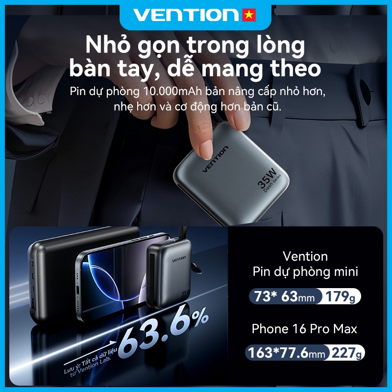 Pin Sạc Dự Phòng 10000mAh Vention 35W Hỗ Trợ PD Có Sẵn Dây USB-C & Light Thiết Kế Nhỏ Gọn Cho Phone Samsung Xiaomi