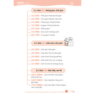 Sách - All In One Korean – Sổ tay Mind Map Từ vựng Hán Hàn thông dụng dành cho người mới  MCBooks