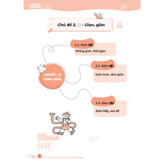 Sách - All In One Korean – Sổ tay Mind Map Từ vựng Hán Hàn thông dụng dành cho người mới  MCBooks