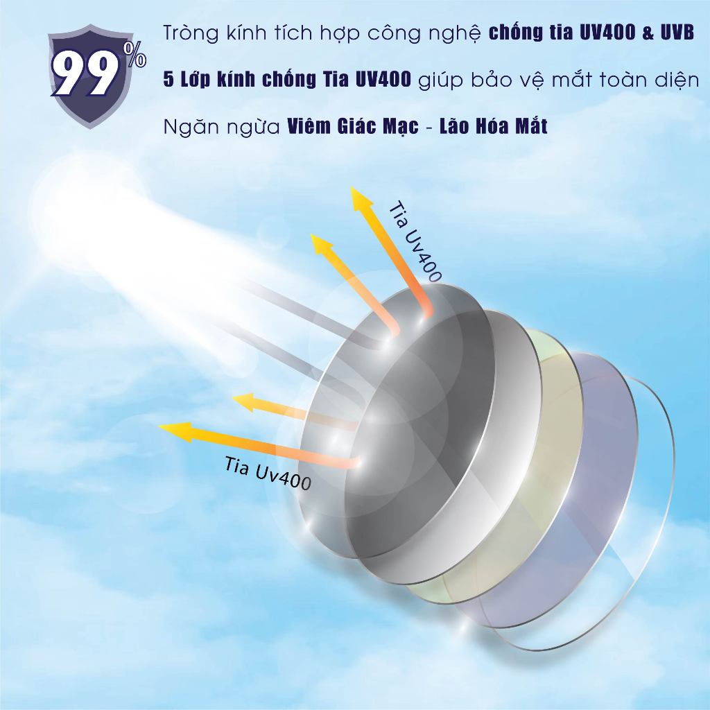 Kính Râm Gọng Vuông Nam Nữ Chống Tia Uv 400 Chống Nắng Chống Bụi SUNNY MẮT KÍNH Phụ Kiện Thời Trang Đi Học Đi Làm