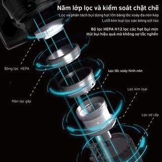 Máy Hút Bụi Cầm Tay Kachi MK439
