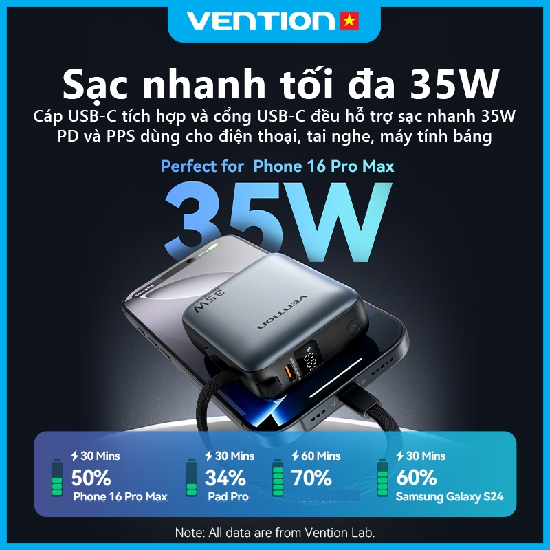 Sạc Dự Phòng 10000mAh 35W Vention Tích Hợp Cáp USB-C Và Light,Hỗ Trợ PD, Thiết Kế Nhỏ Gọn, Sạc Nhanh An Toàn Ổn Định