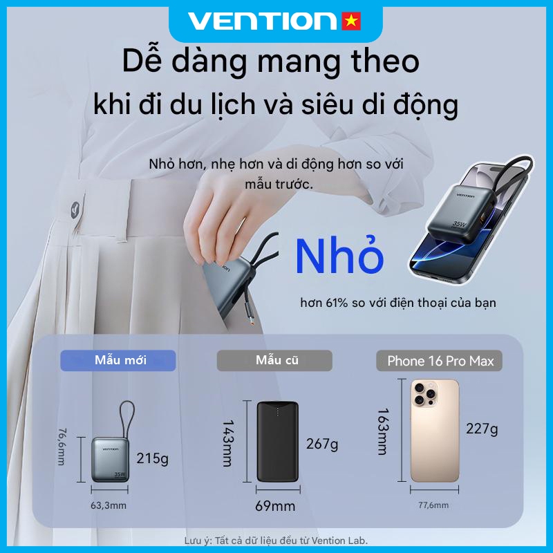 Sạc Dự Phòng 10000mAh 35W Vention Tích Hợp Cáp USB-C Và Light,Hỗ Trợ PD, Thiết Kế Nhỏ Gọn, Sạc Nhanh An Toàn Ổn Định