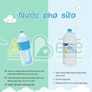 Nước Thanh Khiết Pha Sữa Aoi Cho Bé 1.5L - Độ pH Trung Tính, Không Flo Clo