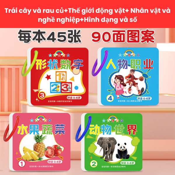 Thẻ Nhận Thức Giáo Dục Sớm Cho Trẻ Sơ Sinh – Phát Triển Trí Tuệ, Kích Thích Giác Quan, Giúp Bé Học Mà Chơi!