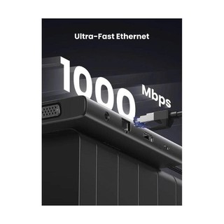 Hub chuyển đổi Type C Ugreen 11 in 1 | AUX 3.5mm | Kết nối Internet Ethernet 1000Mbps | Bảo hành 18 tháng 1 đổi 1 45520
