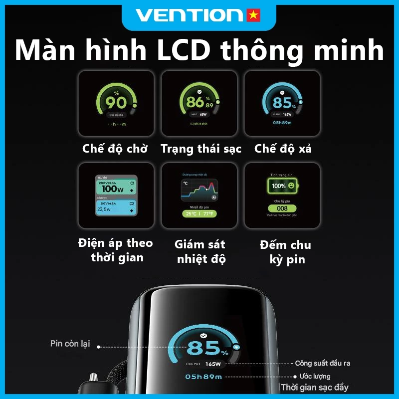 Màn hình màu TFT hiển thị thông số