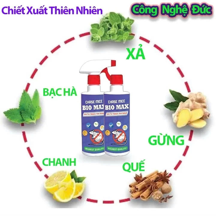 Dung Dịch Xịt Đuổi Chuột Và Côn Trùng Bio Max 500ml Kèm Vòi Xịt - Công Nghệ Đức Chiết Xuất Tự Nhiên Hiệu Quả, An Toàn