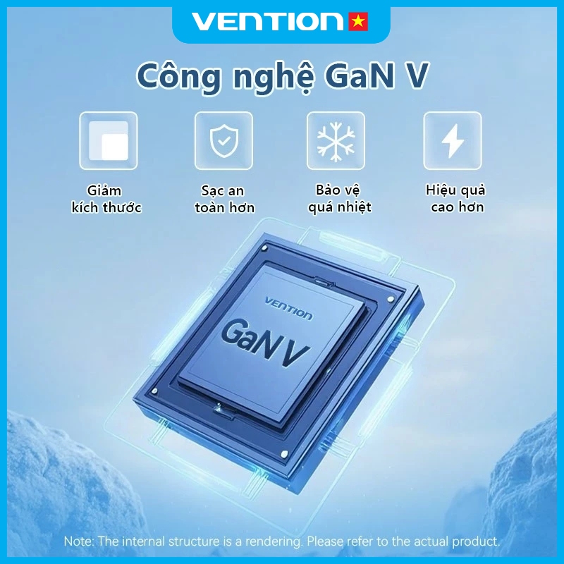 Củ Sạc Nhanh GaN 30W Vention Tích Hợp Vỏ Bảo Vệ Chống Cháy Nổ Cao Cấp, Hỗ Trợ PD & QC, 2 Cổng USB và Type C